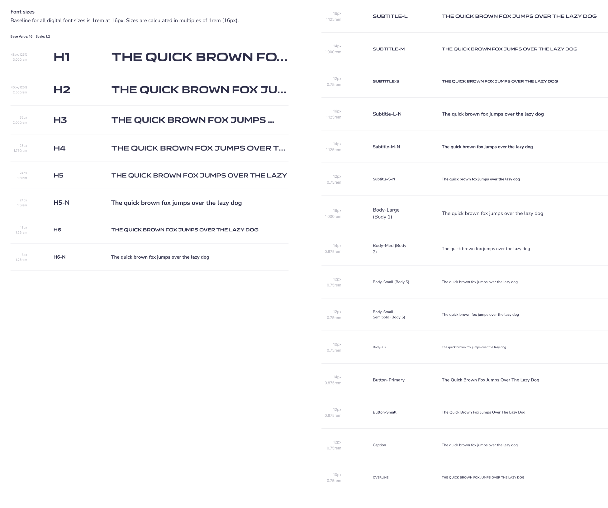 typography