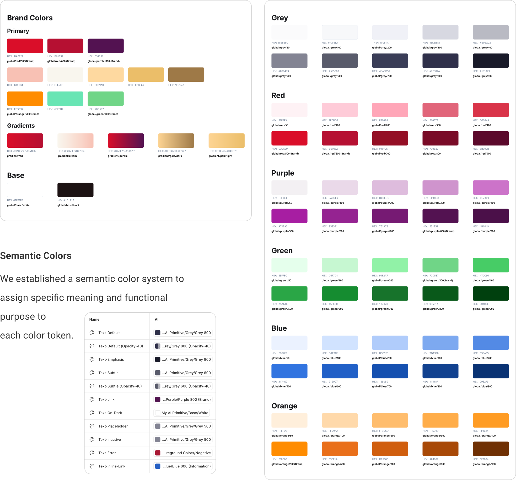 color