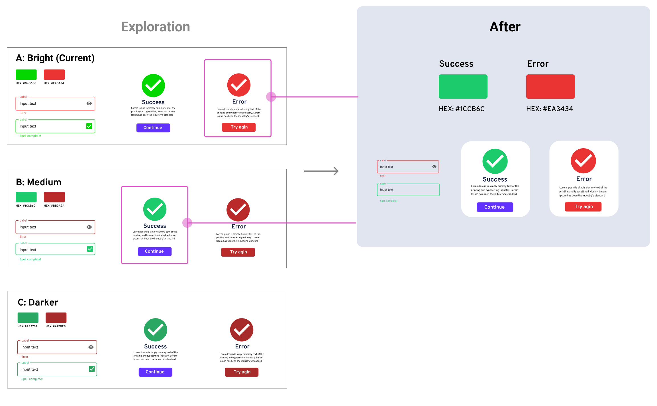 error and success