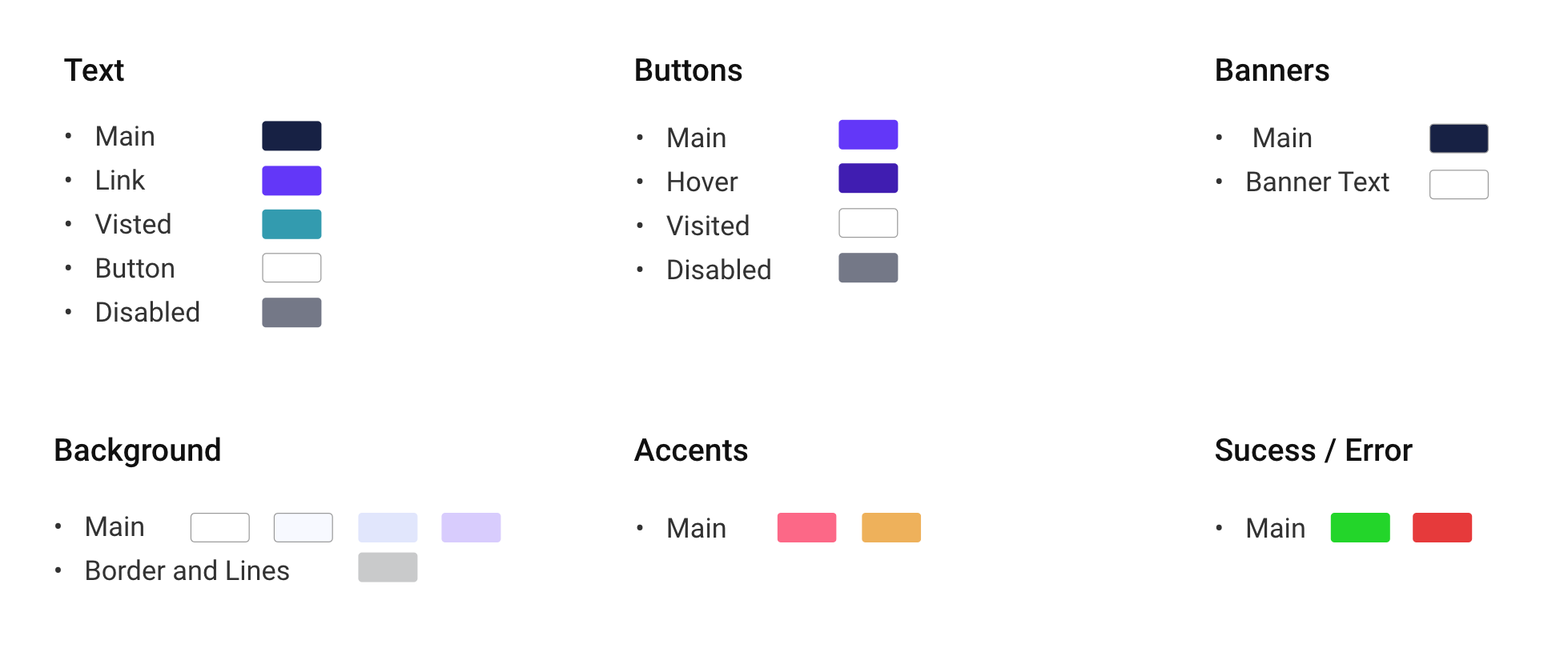 color categories