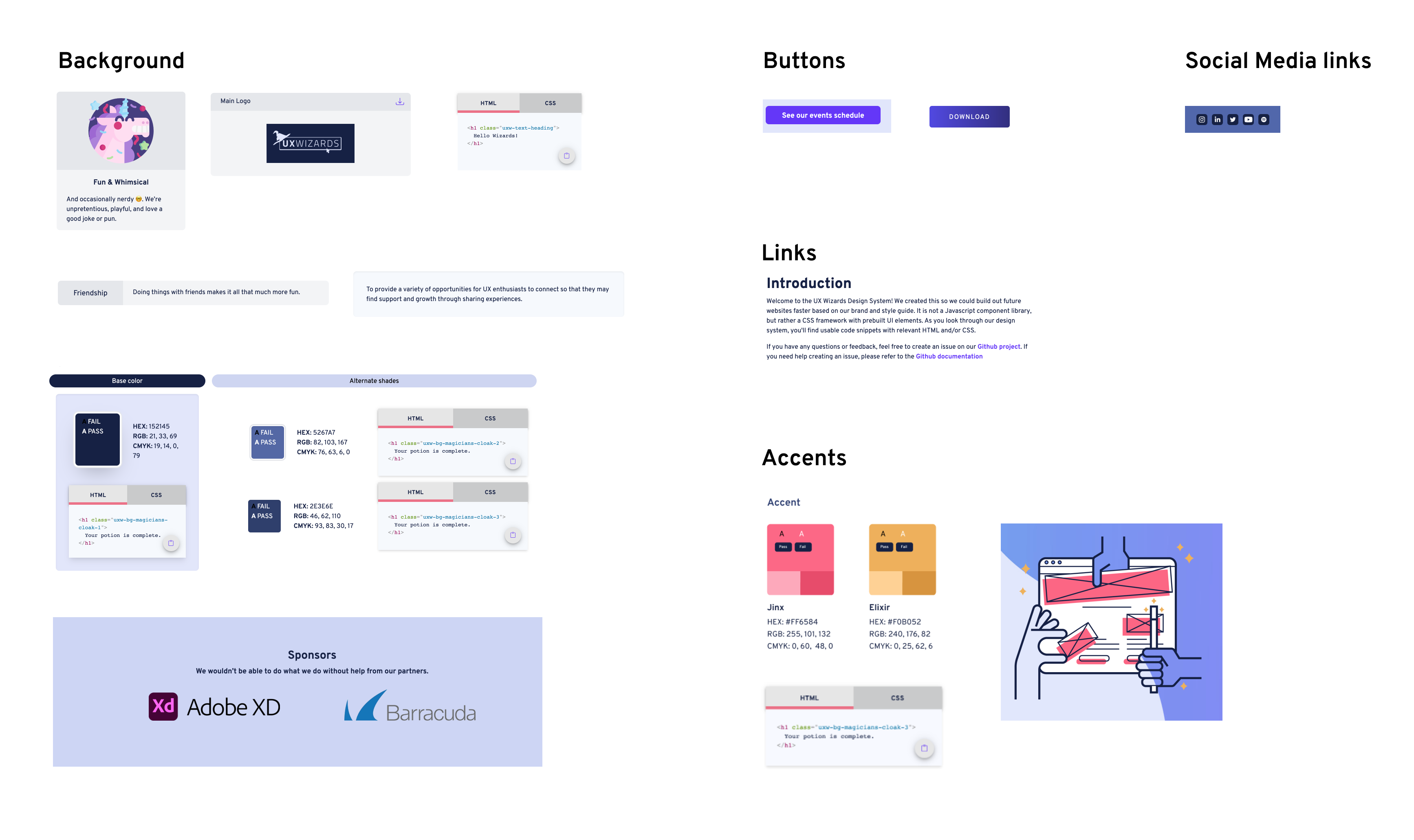 audit components